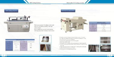 China 2 In1 halbautomatische klebende Papiermaschine, Energie der Rand-Poliermaschinen-2.5KW fournisseur
