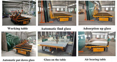 China CER Zustimmung automatisierte Glasstärke Schaufellader-2~19mm, automatischer Glasschaufellader fournisseur